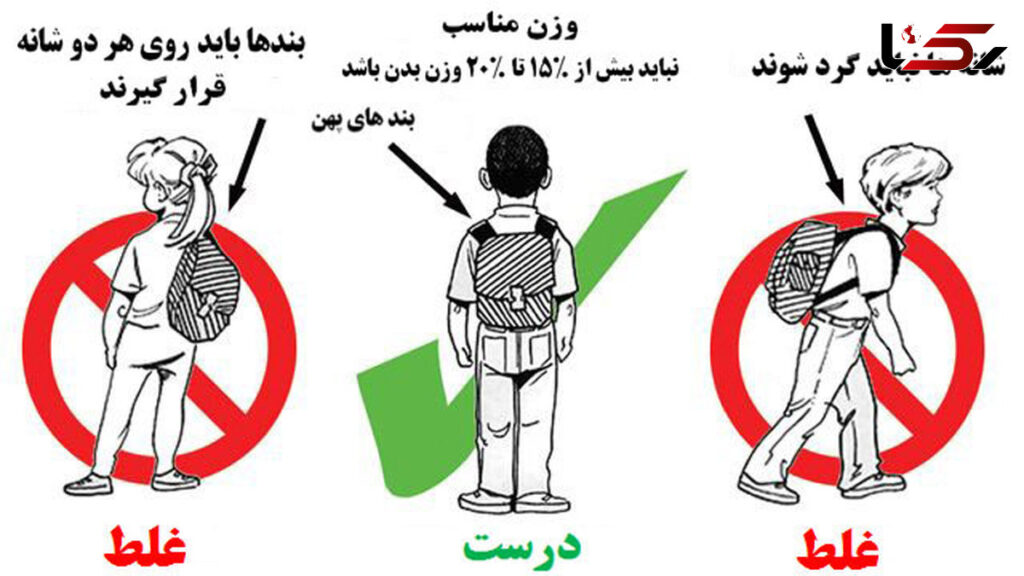 مرکز ثقل کوله را نزدیک به بدن نگه دارید