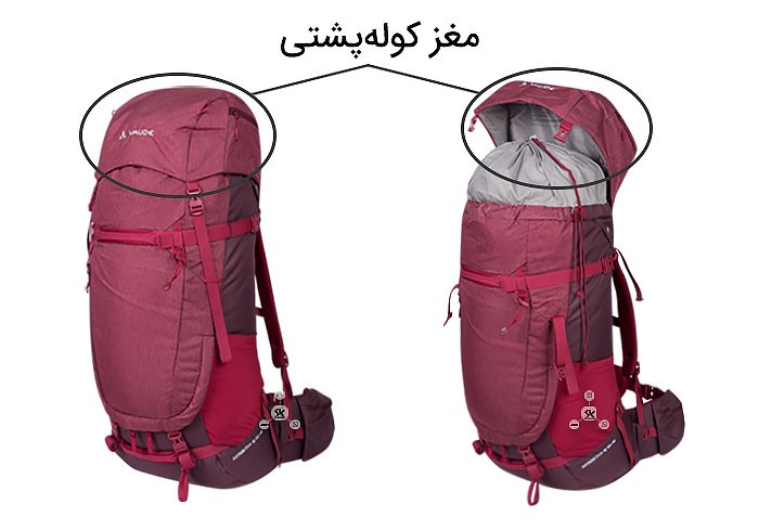 مغز کوله کوهنوردی